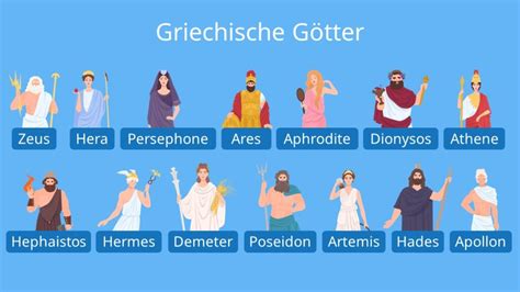 ≡ Liste: 60 Griechische Götter & Römisc.